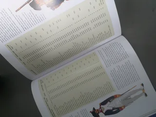 UNIFORMS OF THE NAPOLEONIC WARS ILLUSTRATED ENCYCLOPEDIA 2008 HARDBACK BOOK R249