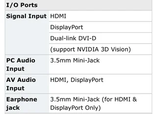 ASUS VG248QE 24” Computer Monitor
