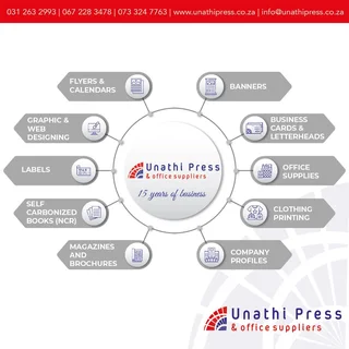 Junior Graphic Designer