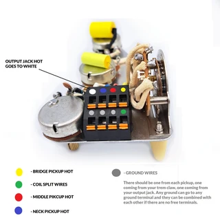 H/S/S with “Auto Split Mod” Prewired Electronic Assembly for Stratocaster type guitars – Solderless