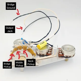 S/S/S Prewired Electronic Assembly for Stratocaster Guitars USA Layout – Solder-in