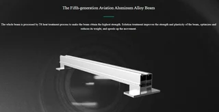 2025 CNC FIBER LASER PROMOTION