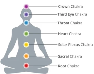 Join the Sandton Support Group (SSG) – A Community for Growth &amp; Support