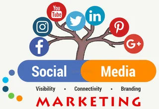   Social Media Marketing  