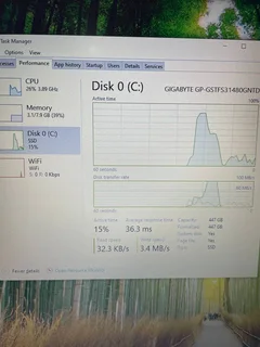 Dell Inspiron 15 3000 i7 8th Gen 500GB SSD (24-Month Warranty)