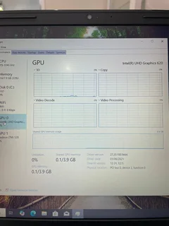 Dell Inspiron 15 3000 i7 8th Gen 500GB SSD (24-Month Warranty)