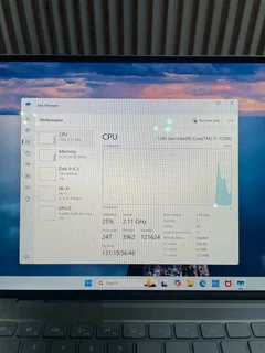 Dell XPS 13 9315 2in1 i7 12th Gen 512GB SSD (24-Month Warranty)