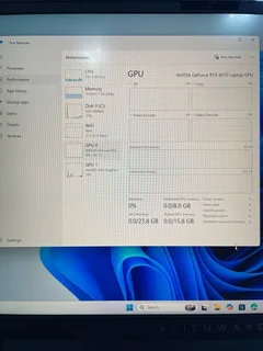Dell Alienware M16 R1 i7 13th gen 4070 (24-Month Warranty)