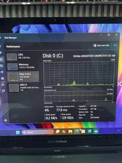 Asus Zenbook 2in1 i7 11th Gen Touch Screen (24-Month Warranty)