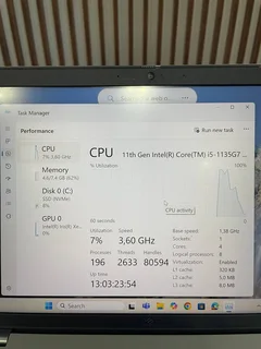 Dell vostro 15 5510 i5 11th Gen (24-Month Warranty)