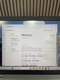 Dell vostro 15 5510 i5 11th Gen (24-Month Warranty)