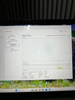 Dell latitude 7330 12th gen 2in1 Touch screen (24-Month Warranty) Year End Sale!