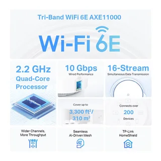 TP-Link Deco XE200 Pro AXE11000 Wireless Tri-Band Multi-Gig Mesh Wi-Fi System (2-Pack)