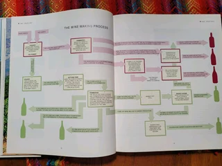 2nd Hand Book: South African Wine by Dave Hughes, Phyllis Hands &amp; John Kench