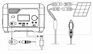 Multifunctional Power Stations - Alti 300 Watt