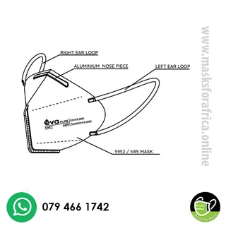 - Medical Grade N95 Respirator Masks -