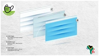 Blue 3-ply Protective Face Masks - Boxes of 50