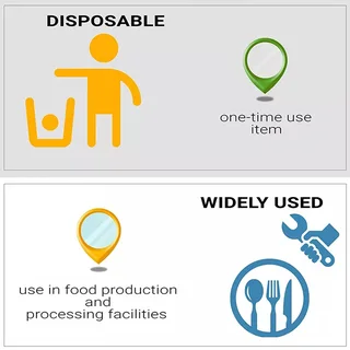 Disposable Beard Covers - 100pc/pack