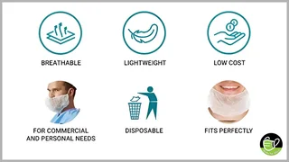 Disposable Non-woven Beard Covers