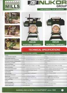 Products for Sale 0817947754