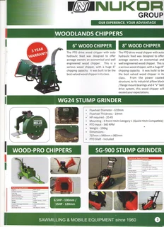 Products for Sale 0817947754