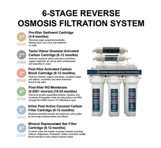 Stage 6 Reverse osimosis