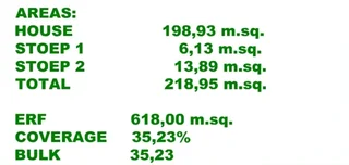 Brand New Contemporary Coastal Home