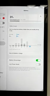 Apple IPad 8th Gen (256GB)