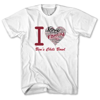 Promo Gifts, T-shirts Supply and Printing