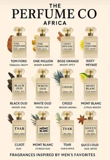 Perfumes for sale
