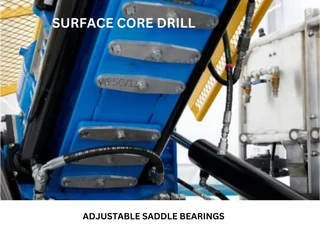 UNDERGROUND MACHINERY