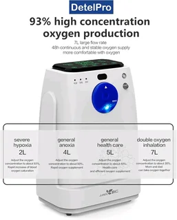 Oxygen Concentrator