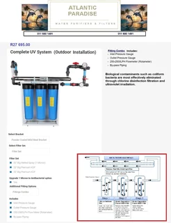 BIG BLUE Whole House Water | Purifiers | Filters
