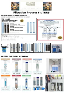 Candy Floss Machines