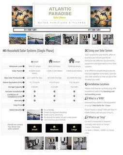 Atlantic Solar Panel Packages ( Home/ Office / Factories )