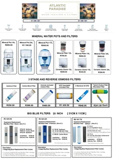 Replacement Filters for Water Purifiers