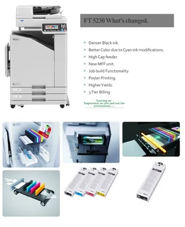 Riso Office Photostat Machine and Printers