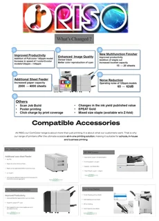 Riso Office Photostat Machine and Printers