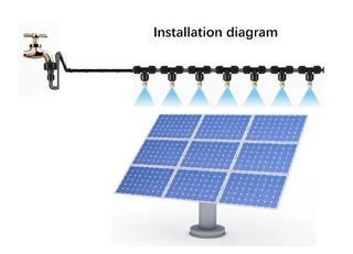 Solar Panel  Cleaning / Automatic Water Timer &amp; Sprinkler Solution