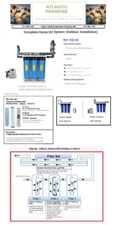 Solar Panel  Cleaning / Automatic Water Timer &amp; Sprinkler Solution