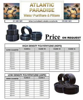 High-Density Polyethylene (HDPE)  / Low-Density Polyethylene (LDPE)