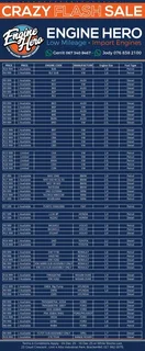 Low Mileage Import Engines | CRAZY FLASH SALE | Import Engines from R7 499 | Engine Hero |