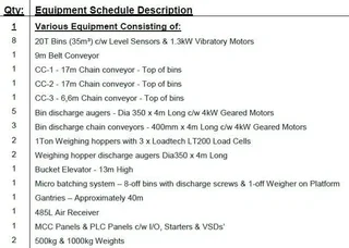 Volledige Aanleg / Complete Plant For Sale (014338)