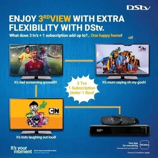 Dstv - Ad posted by Shawn