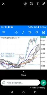 Forex trading lessons and strategies available in East London Mdantsane, 064 375 7551