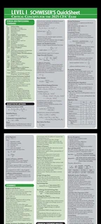 2025 CFA Schweser Level 1 Study Package