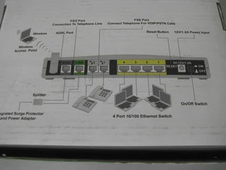 Modem/Router - Ad posted by Jan Derek