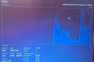 Lenovo ideapad S145 15IWL for sale(HAS NO HDD, RAM AND KEYBOARD IS BROKEN)