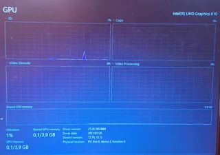 Lenovo ideapad S145 15IWL for sale(HAS NO HDD, RAM AND KEYBOARD IS BROKEN)