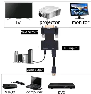 HDMi (female) to VGA (male) -Adaptor/converter